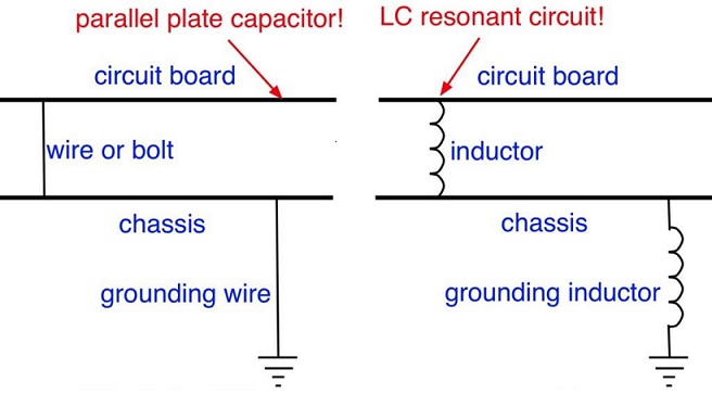 Grounding-wire-layout