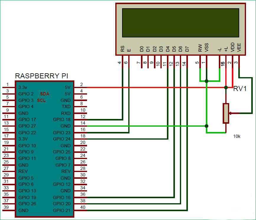 Circuit diagram that LCD pins are connected with Raspberry Pi 