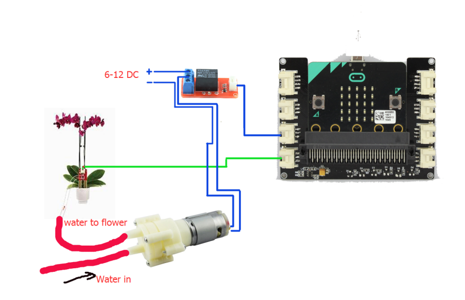 Elecrow micro:bit project with Crowtail - auto watering 