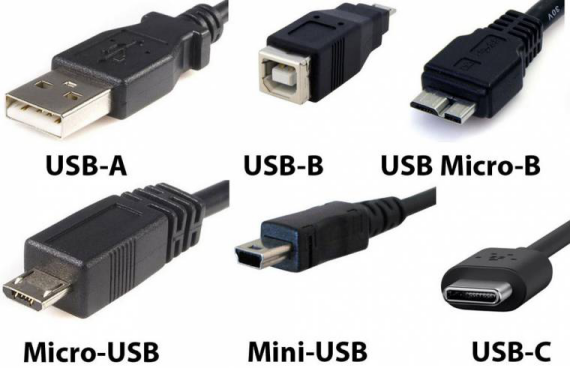 different types of USB