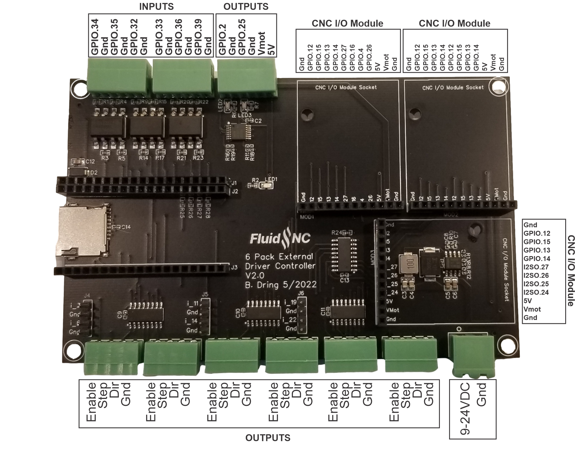 6 Pack FluidNC CNC Controller