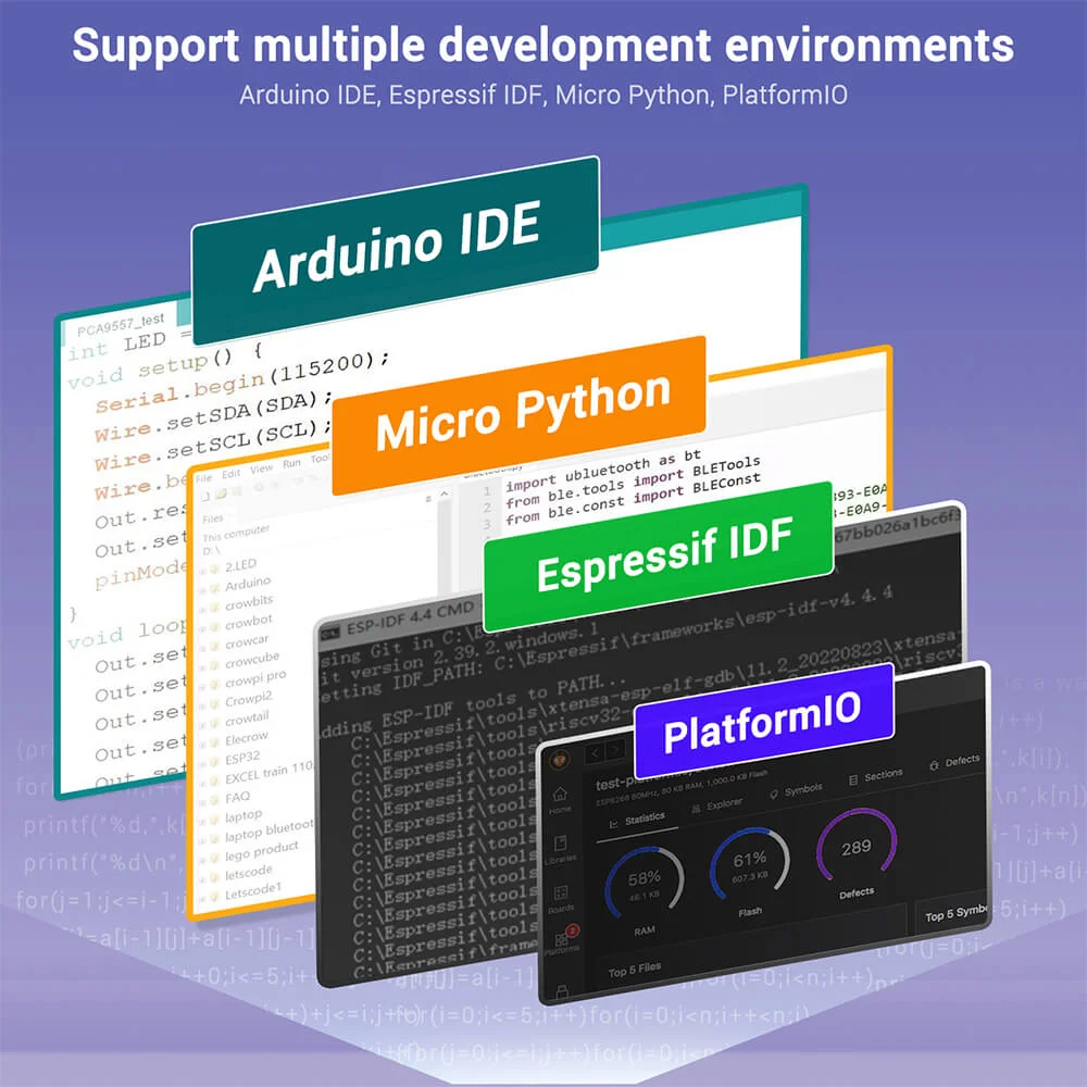 1.28 rotary knob screen support multiple development environments