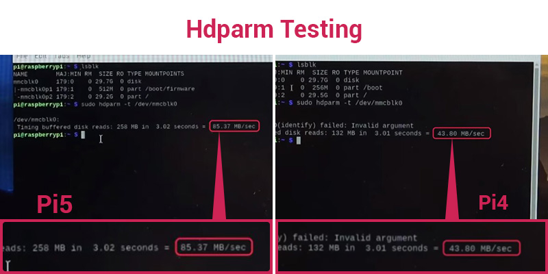 Raspberry Pi 5 Hdparm Testing