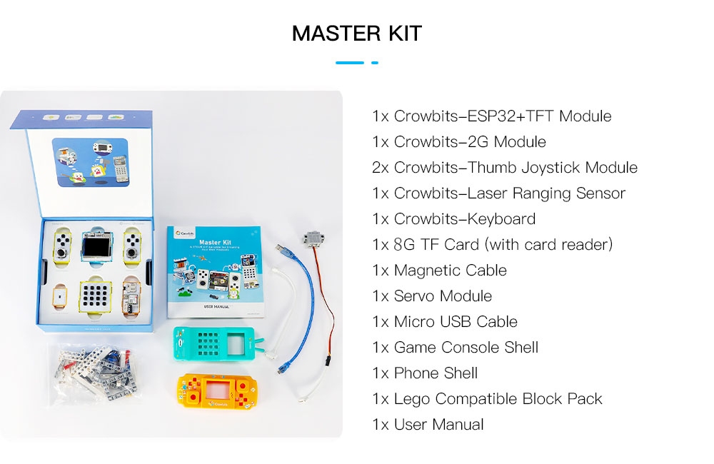master kit package list