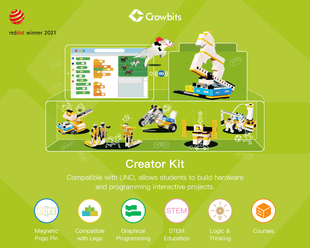 Creator kit