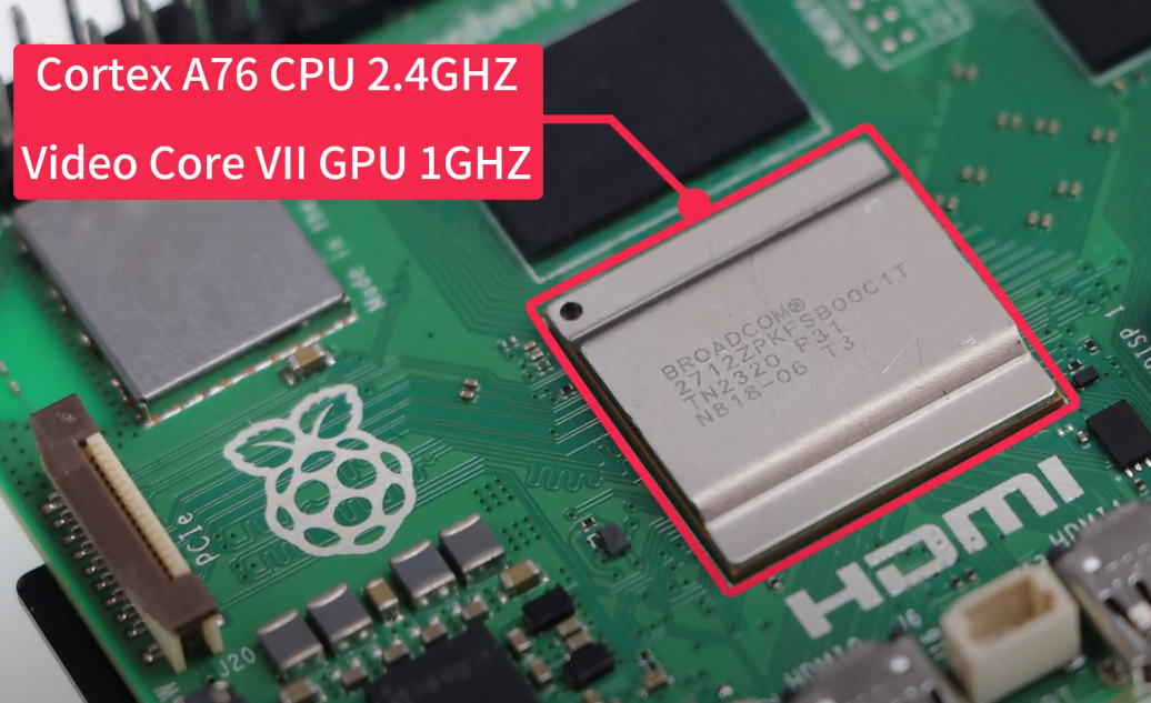 Raspberry Pi 5 CPU & GPU