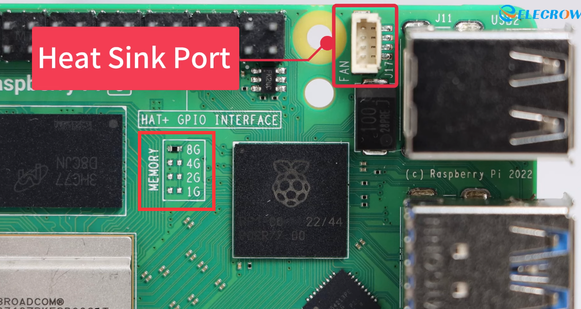 Raspberry Pi 5 Heat Sink Port