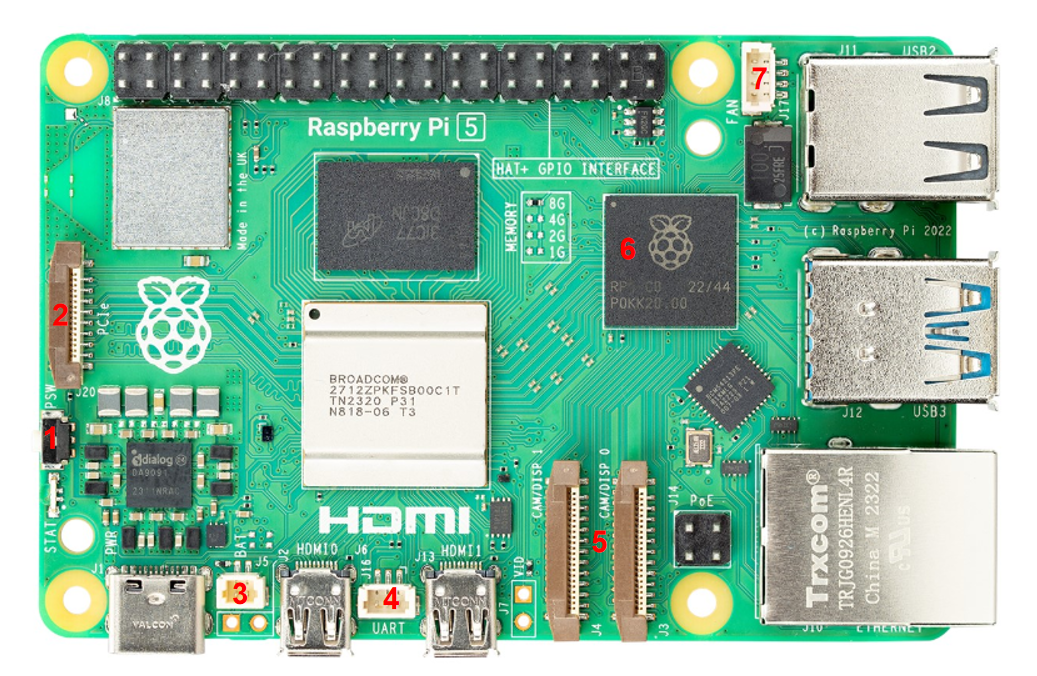 RASPBERRY PI 5 VS RASPBERRY PI 4 THE DETAILED DIFFERENCES COMPARISO 