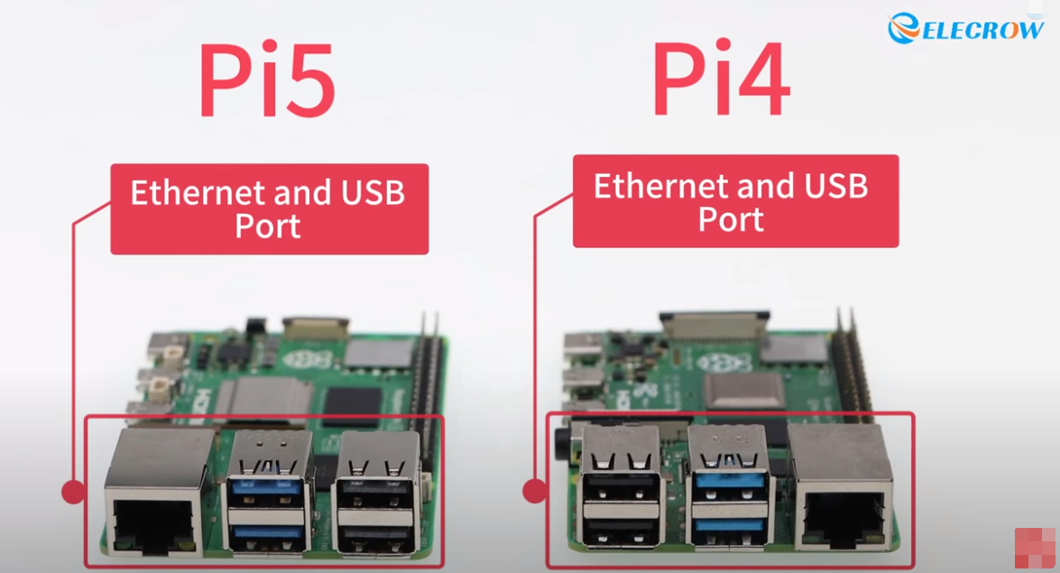 Raspberry Pi 5 Port VS Raspberry Pi 4 Port