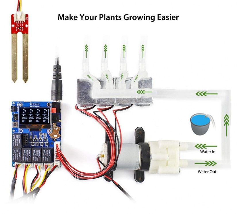 Elecrow Arduino Automatic Smart Plant Watering Kit