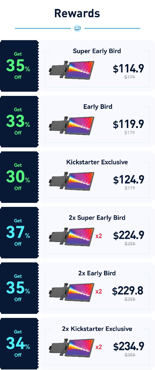 CrowView Rewards