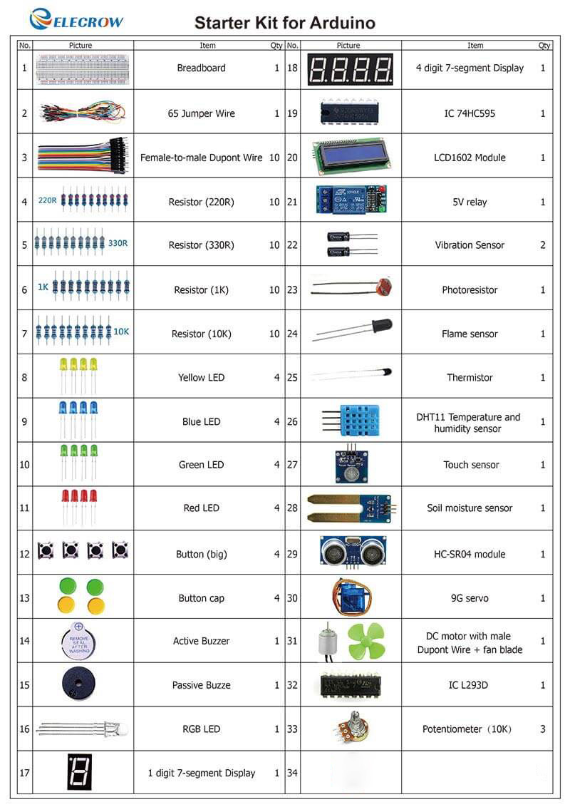 Arduino kit