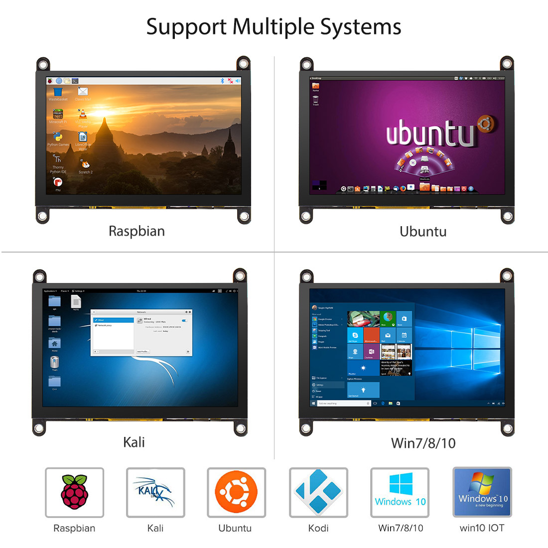 5 inch touch display support multiple systems