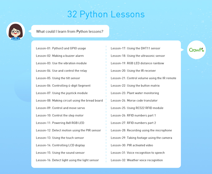 crowpi 2 with 32 python lessons