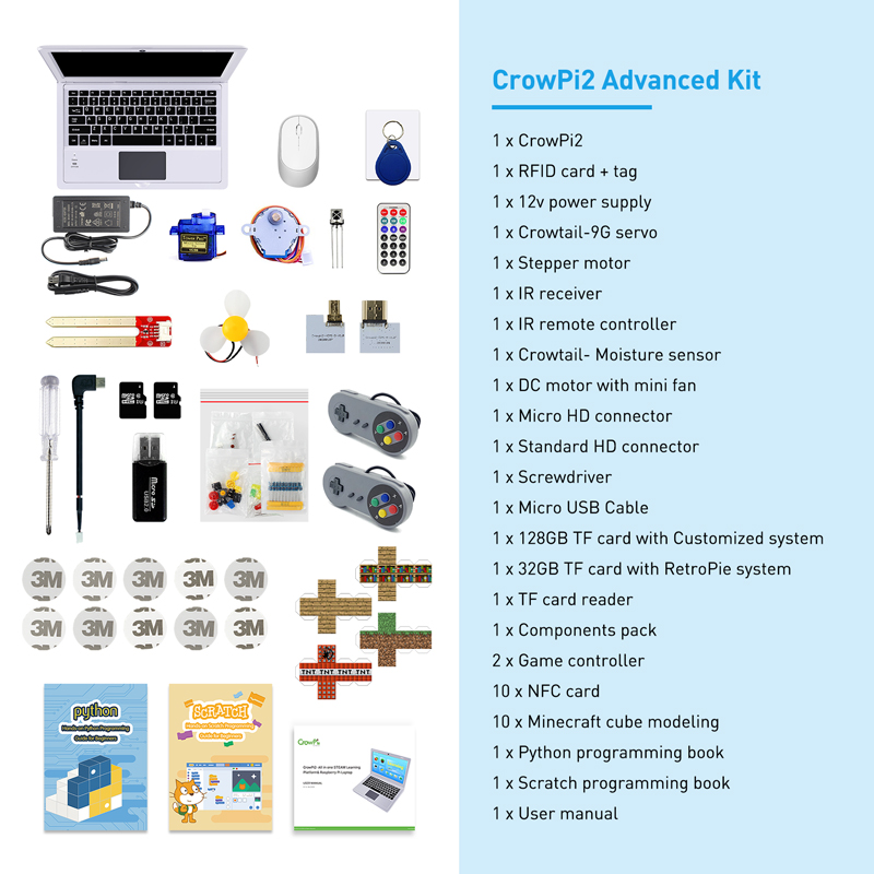 crowpi 2 advanced kit