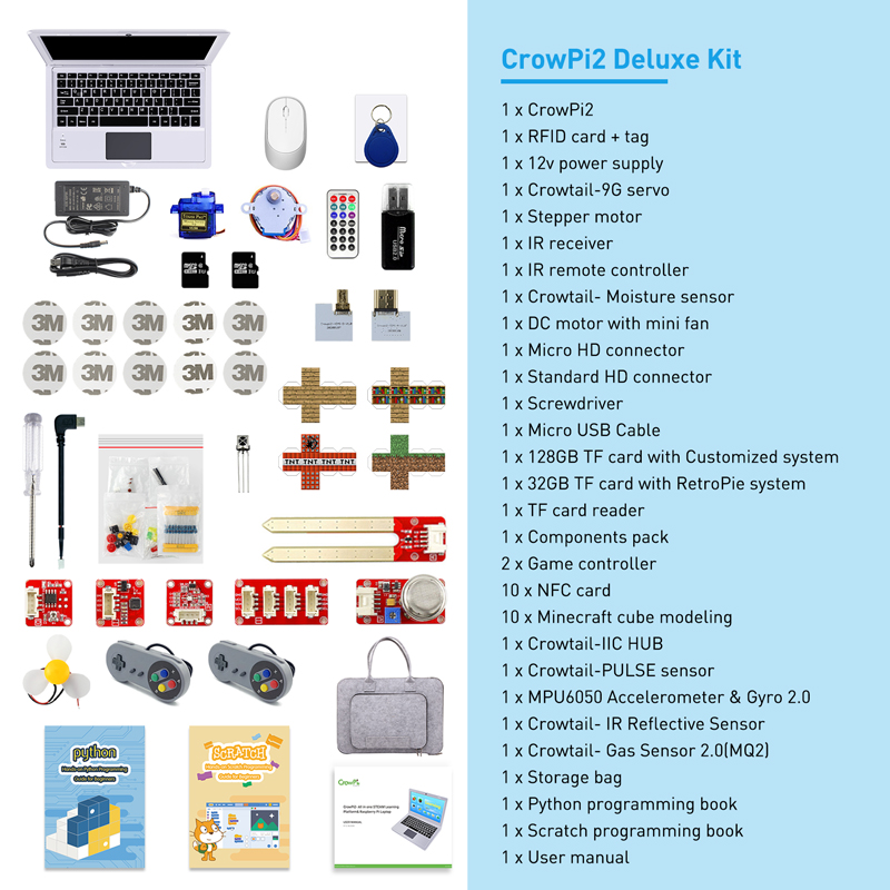 crowpi 2 deluxe kit