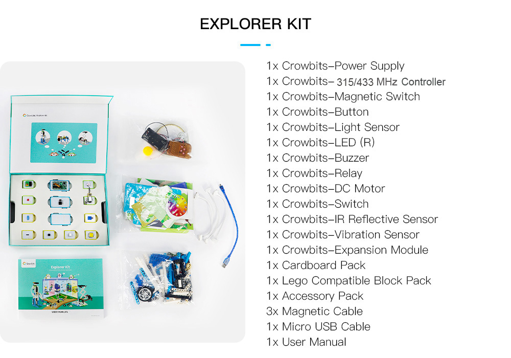 kit explorer package