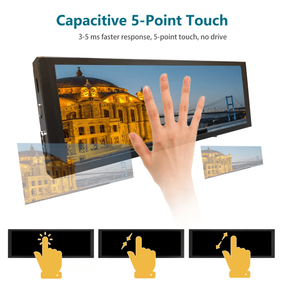 HDMI Screen support capacitive 5-point touch