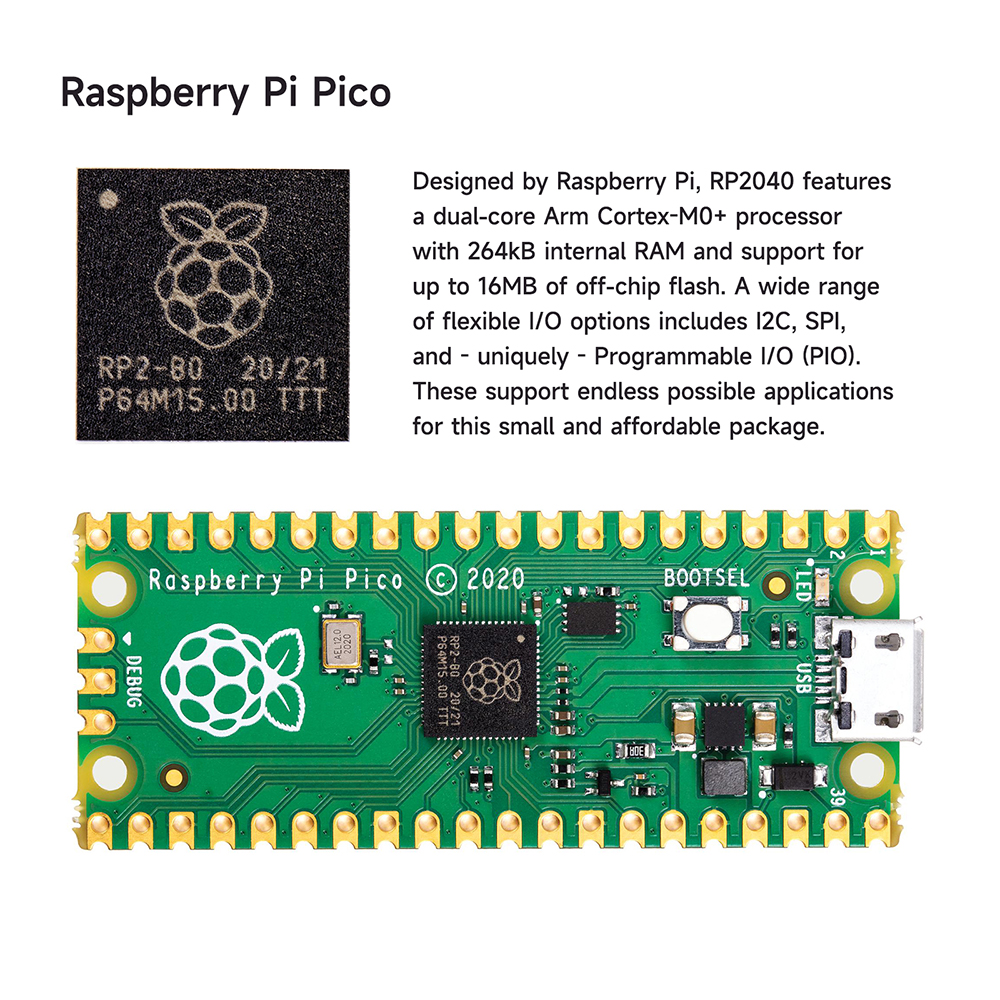 Raspberry pi pico RP2040 chip