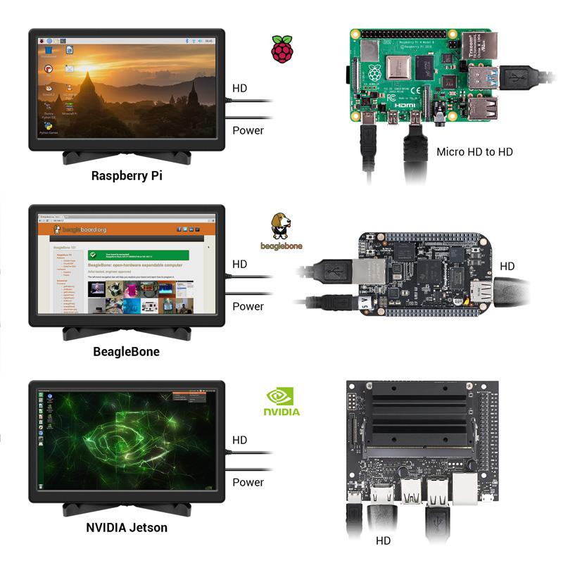 connect with raspberry pi
