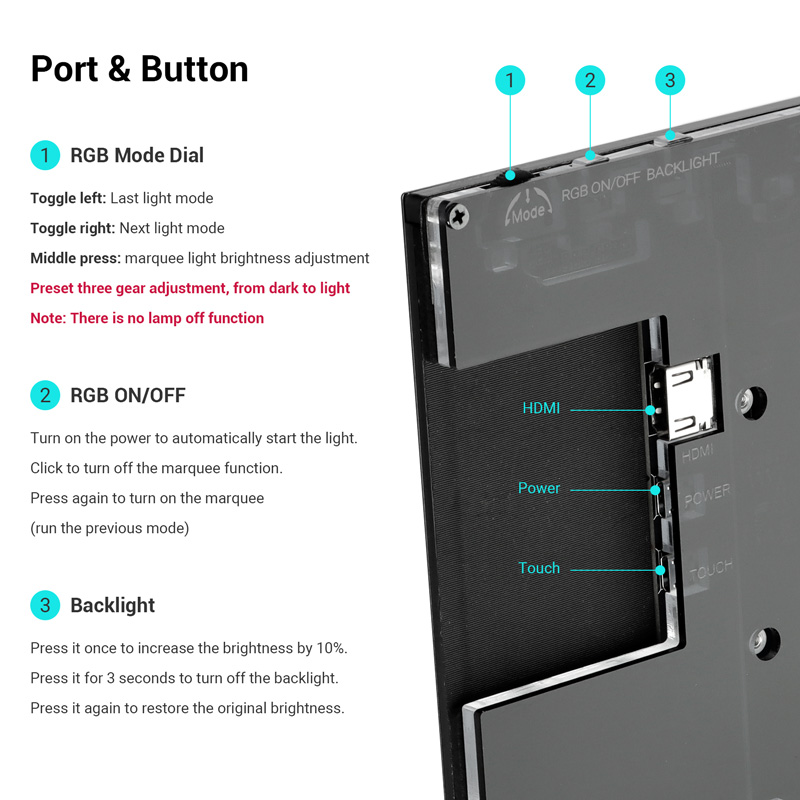 Meteor Screen port and buttons