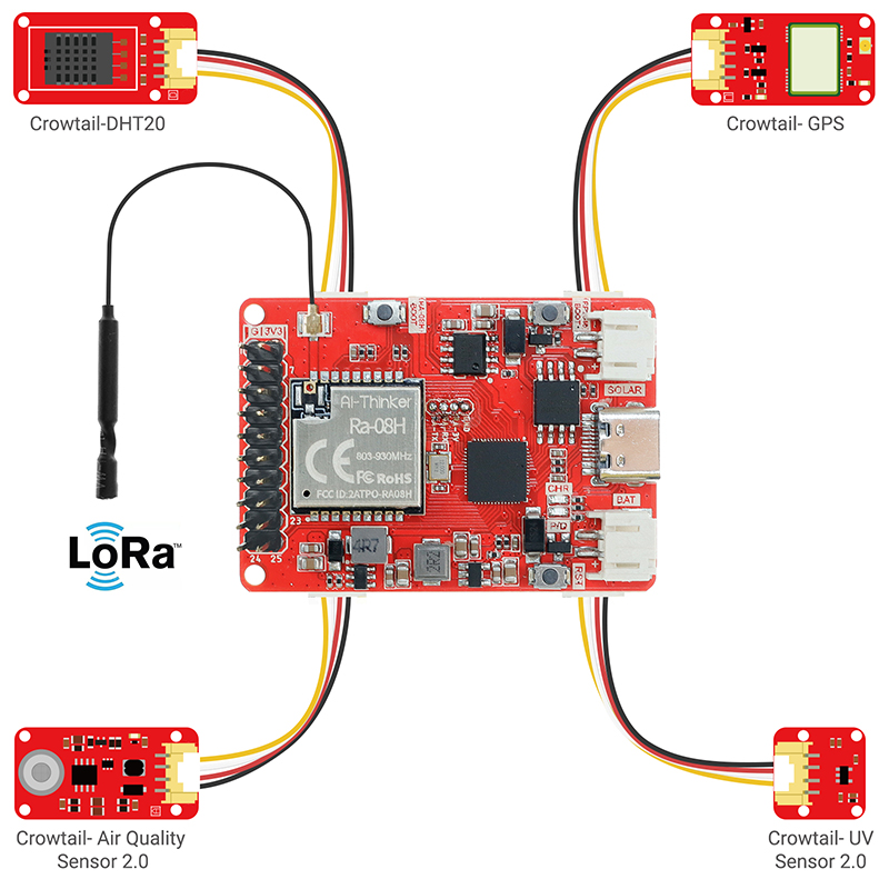 Lora node module lorawan ra-08h