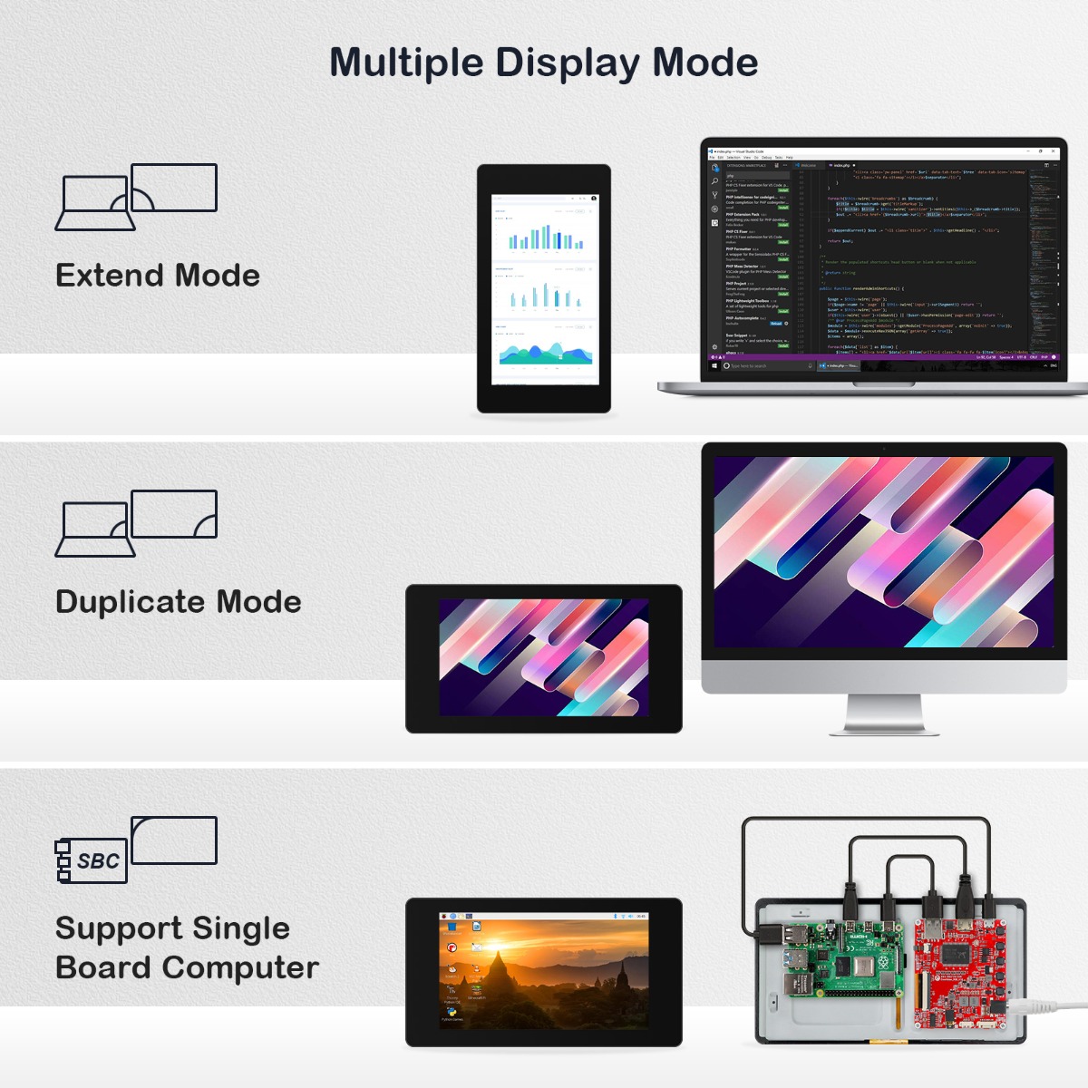 Multiple display mode