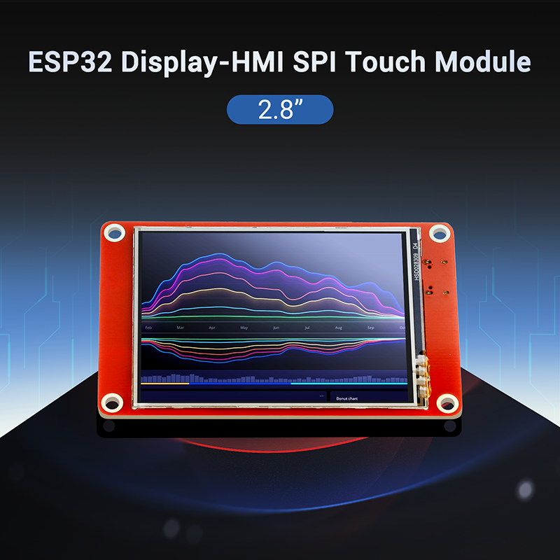esp32 2.8 inch display