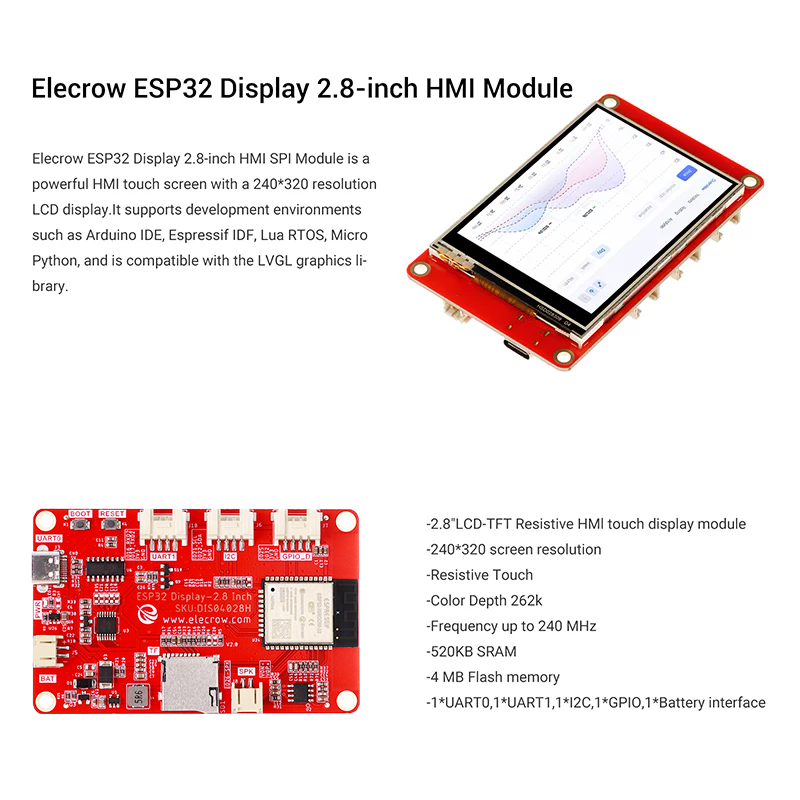 esp32 display 2.8inch hmi module