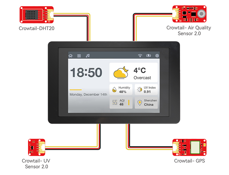 esp32 termianl connects with sensors