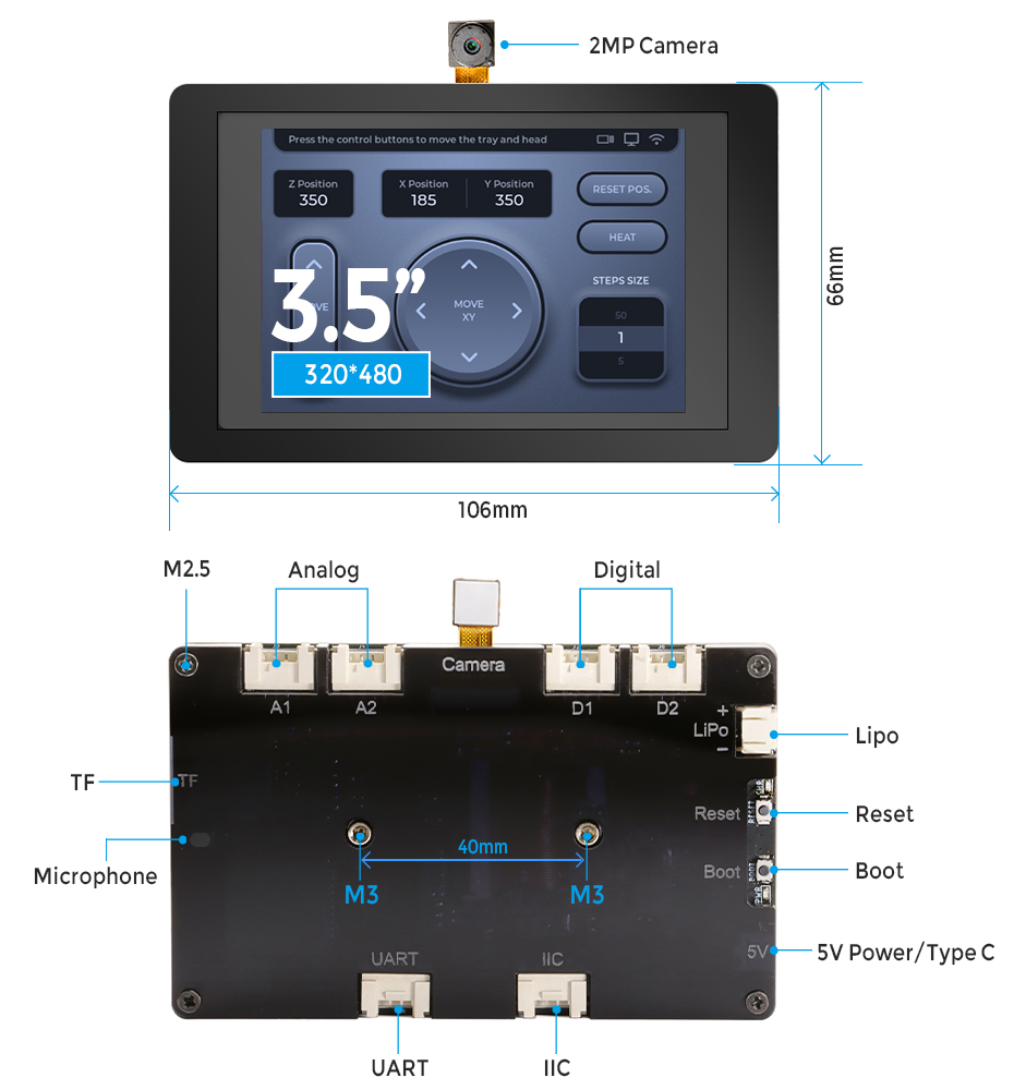 ESP32 S3 Cam module Interface overview