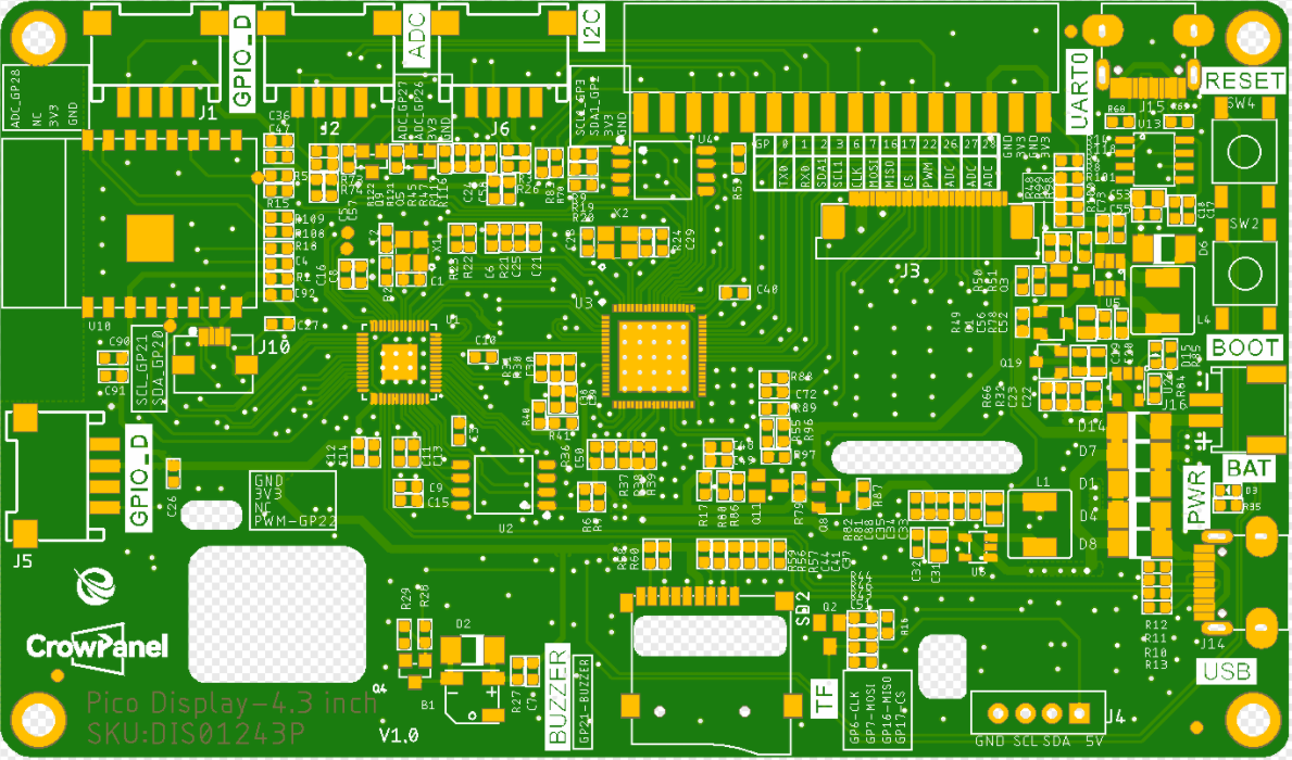 PCB