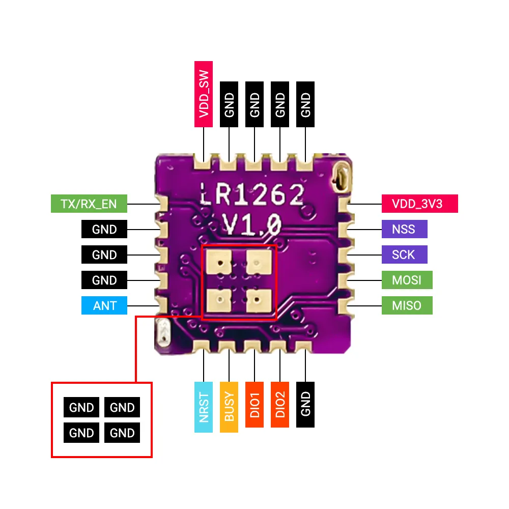 LoRa_Transceiver_Module_LR1262_04