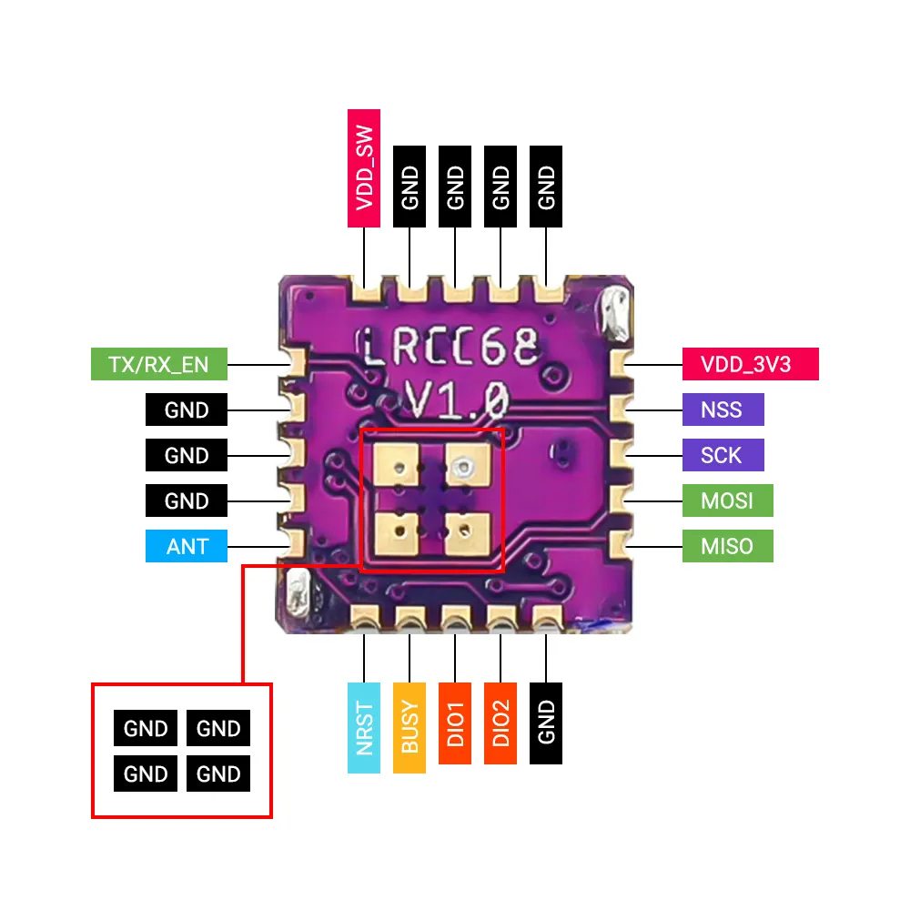 LoRa_Transceiver_Module_LRCC68_04