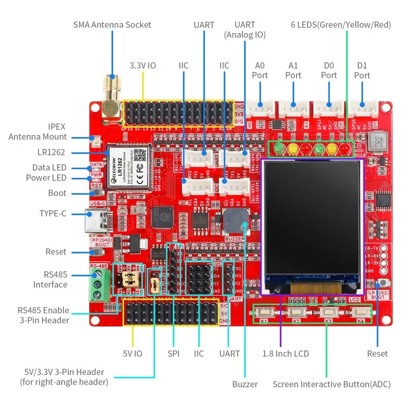 1262-dev