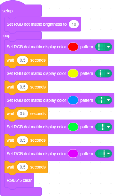 Mbits-RGB Matrix 3.png