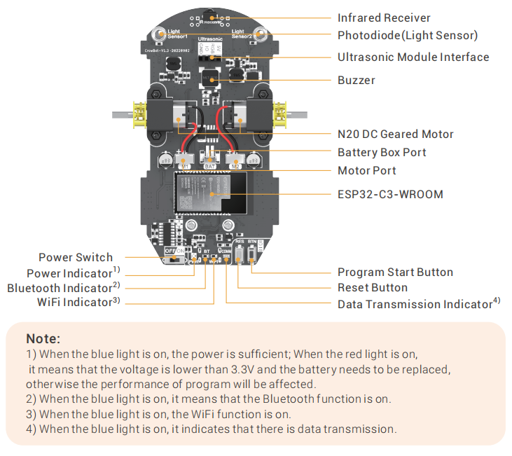 Crowbot-bolt-FRONT-OVERVIEW.png