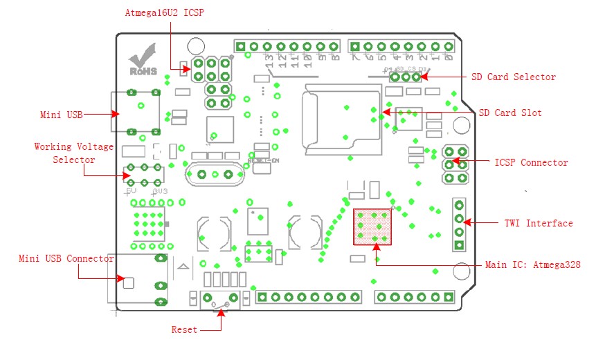 Crowduino Uno-SD interface.jpg