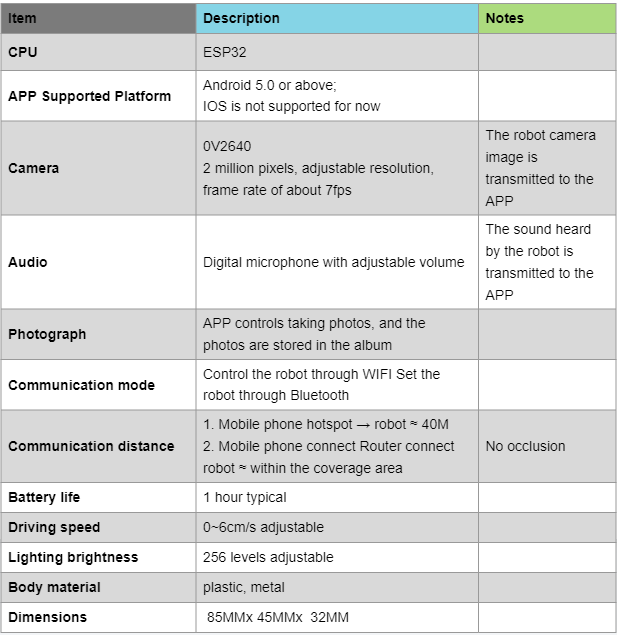 SPECIFICATION.png