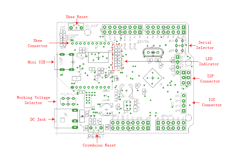 Crowduino.png