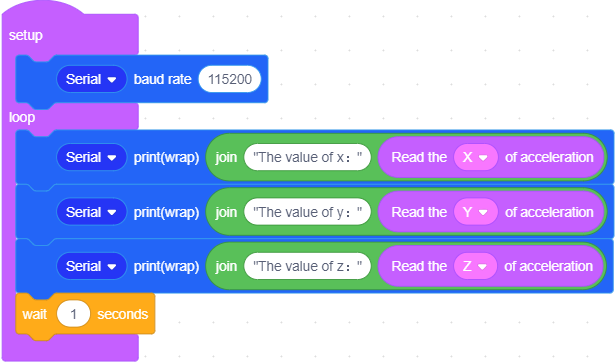 Mbits-3-Axis Digital Accelerometer 1.png