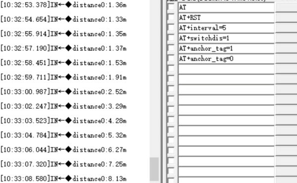 Distance uwb.png