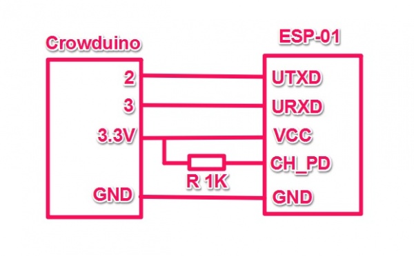 Esp8266hardwareconnect.jpg