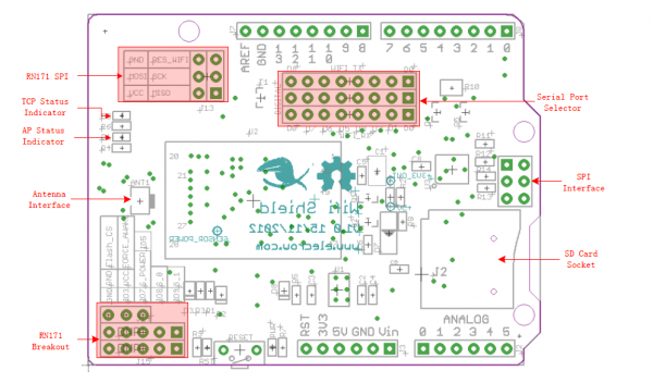 Wifi shield interface.png