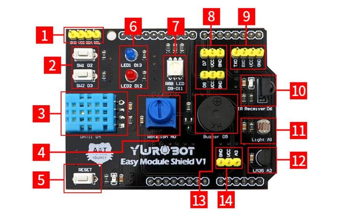 Easy module shield.jpg