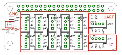Crowtail- Stackable Shield for Raspberry Pi 2.0 6.jpg
