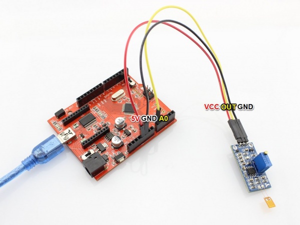 Strain Gauge Module hardware.jpg