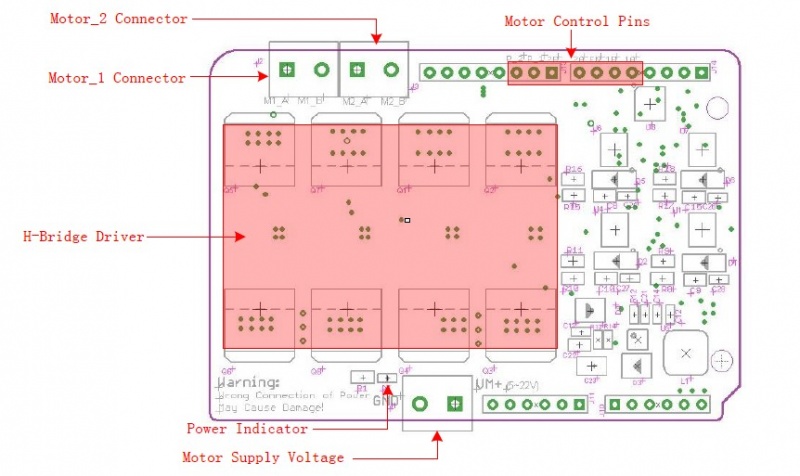 Motor shield-hard3.jpg