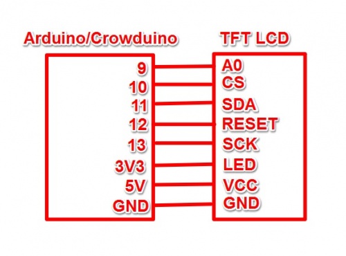 128x 128 TFT LCD with SPI Interface hardware.jpg