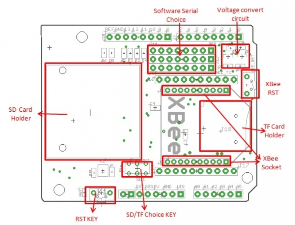 Wireless Sd Interface.jpg